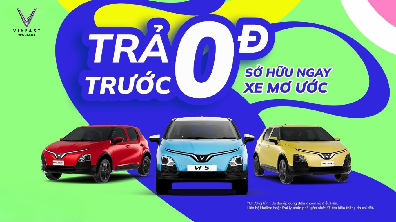 Mua Xe VinFast Trả Góp 0 Đồng - Giải Pháp Sở Hữu Ô Tô Điện Dễ Dàng Cho Người Việt Mua xe VinFast trả góp 0 đồng